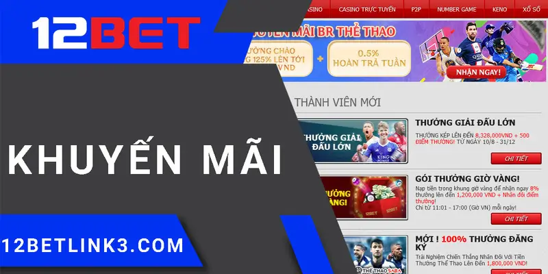 Tìm hiểu về các khuyến mãi 12bet cực hot 2024